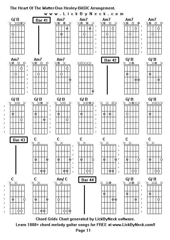 Chord Grids Chart of chord melody fingerstyle guitar song-The Heart Of The Matter-Don Henley-BASIC Arrangement,generated by LickByNeck software.